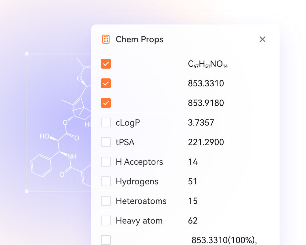 Chemical property calculation
