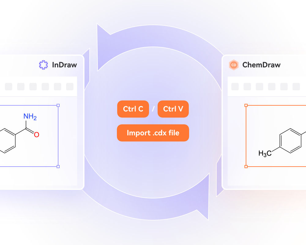 ChemDraw compatibility