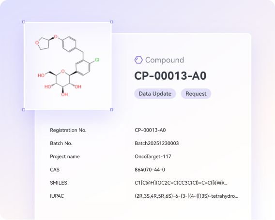 Compound registration