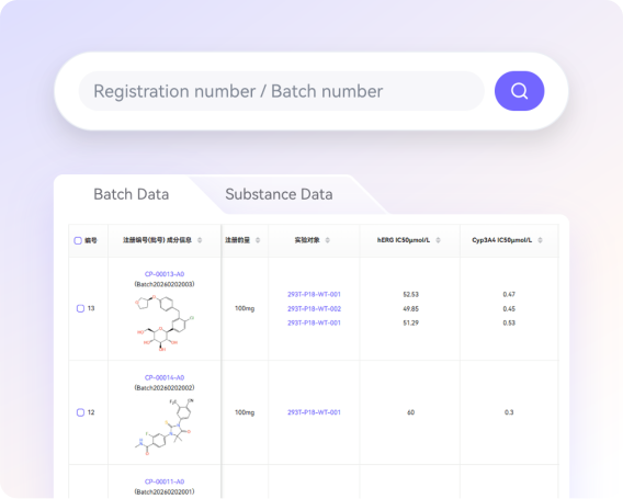 Data aggregation and retrieval