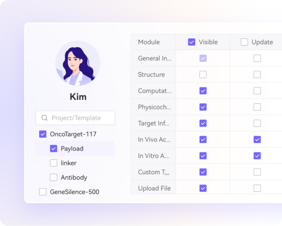 Refined data isolation design + group management adaptation