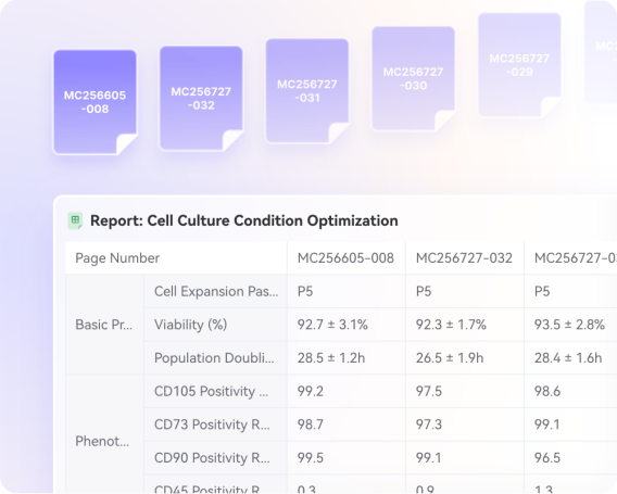 Automatically aggregate critical data