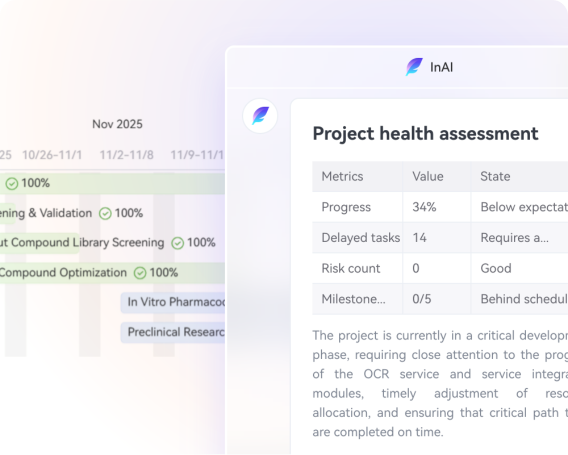 Project monitoring agent