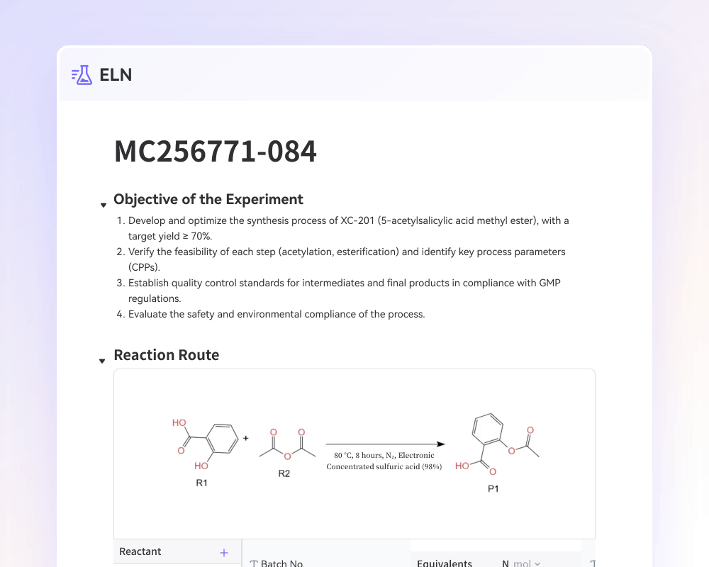 Chemical synthesis and experiment management