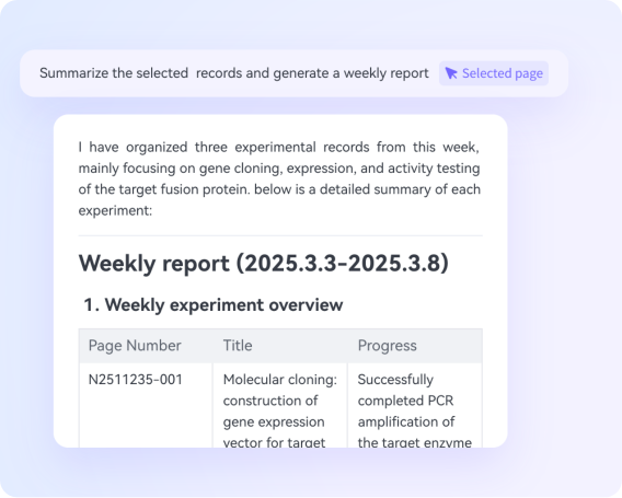 Experimental weekly report, say goodbye to inefficient summarization