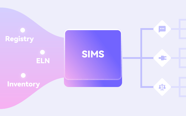 Breaking down data silos, achieving integrated flow